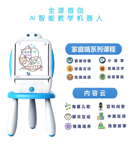 牛逼哄哄的电子卡卷 商品图1