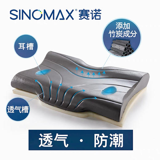 【成人/儿童】SINOMAX赛诺枕，典雅美梦4D二代成人枕、睡安猪、清新儿童枕 商品图1