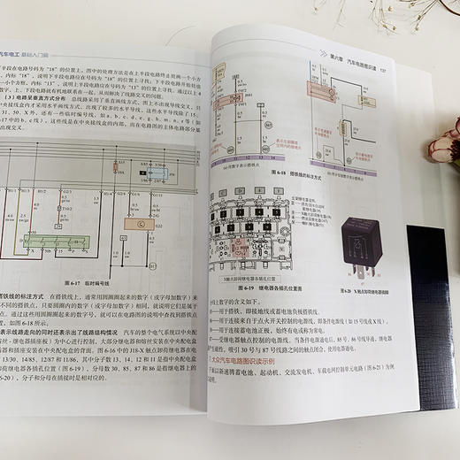 汽车电工基础入门篇 商品图7