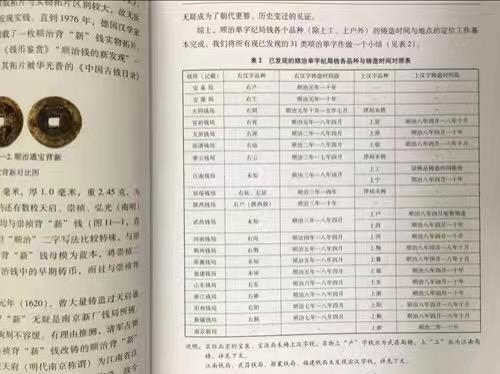 《新编顺治通宝钱谱》全一册 商品图3