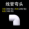 线管弯头 商品缩略图0