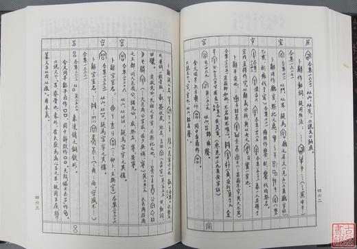 《新编甲骨文字典》 商品图4