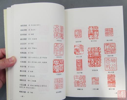 《历代闲章印语精选》全一册 商品图6
