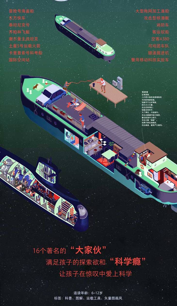 探索内部构造之谜 冒险号海盗船,东方快车,泰坦尼克号,齐柏林飞艇