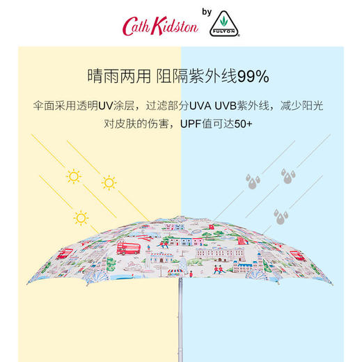 FULTON与CathKidston联名款 五折 超轻便携 晴雨伞 商品图0