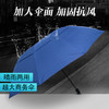 优品堂“PG防风伞”超大抗风商务雨伞 商品缩略图0