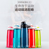 CamelBak/驼峰 0.6升容量运动水瓶 防漏口设计 商品缩略图4