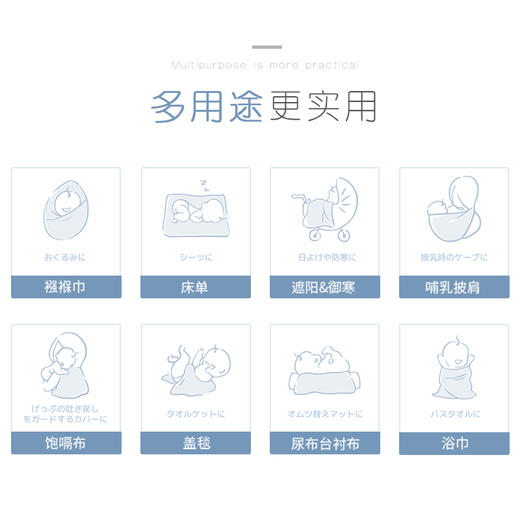 【代发】Angel DEPT.天使云朵手感棉花糖三重纱布巾120*120cm 商品图5