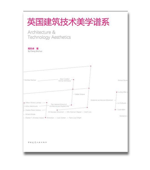 城市设计（二）：英国系列 商品图3