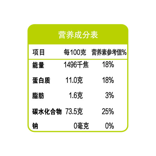 金龙鱼 多用途麦芯小麦粉 面粉 1kg*4礼盒装 商品图3