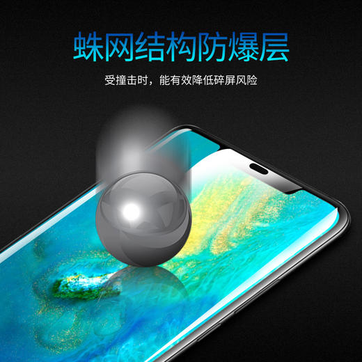 进口水凝膜全屏曲面透明全包边适用于vivox27z6  FINDX曲屏s10膜 商品图4