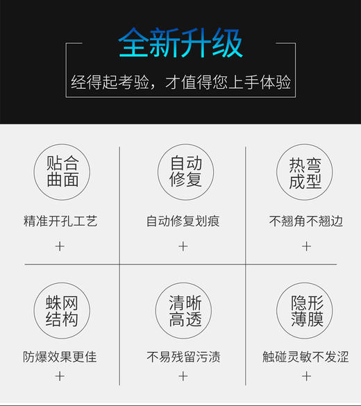 进口水凝膜全屏曲面透明全包边mate20proMATE40PRO NOVA4 P30PRO水凝膜 商品图5