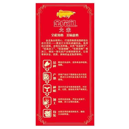 金龙鱼五常基地原香稻大米5kg/袋 商品图3