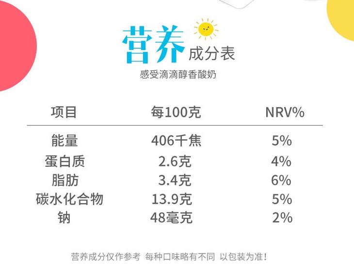 天润酸奶多口味混搭爱克林包装