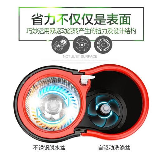 【家居清洁】*双驱动旋转手压拖把墩 商品图2