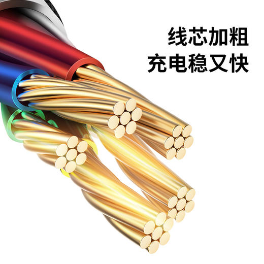 Mcdodo 麦多多一级棒系列数据线 商品图4