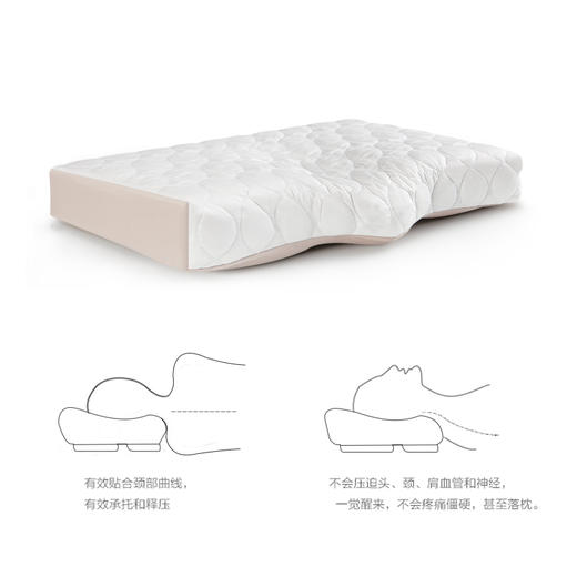 Minicute米乔人体工学可调枕  分区高低可调  健康睡眠 商品图4