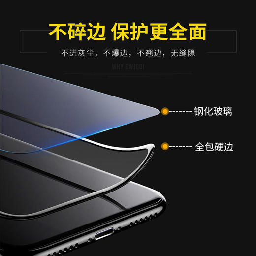 9D高端纳米全屏钢化膜  大狐度 适用于苹果X 苹果XR  XSMAX 商品图2