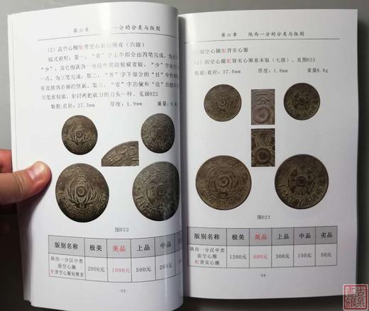 《陕西铜元谱》全一册 商品图3