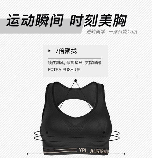 【国内仓】澳洲YPL运动文胸美背聚胸健身背心口型 商品图3