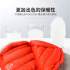 sea to summit 专为女性设计 保暖轻量羽绒睡袋 蓬松度850+ FM系列 2019款 商品缩略图2