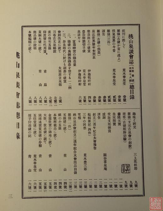 《桃山泉谈会志》全一册 商品图1