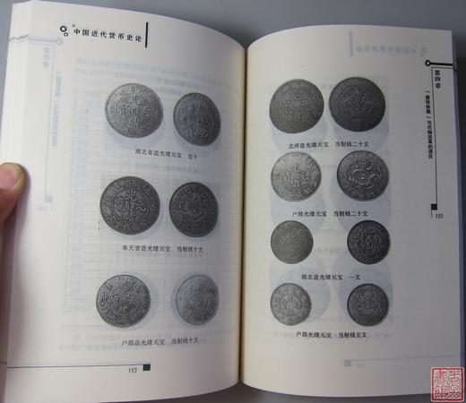 《中国近代货币史论》全一册 商品图3