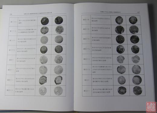 《丝绸之路古钱币暨丝路文化国际学术研讨会论文集》全一册 商品图1