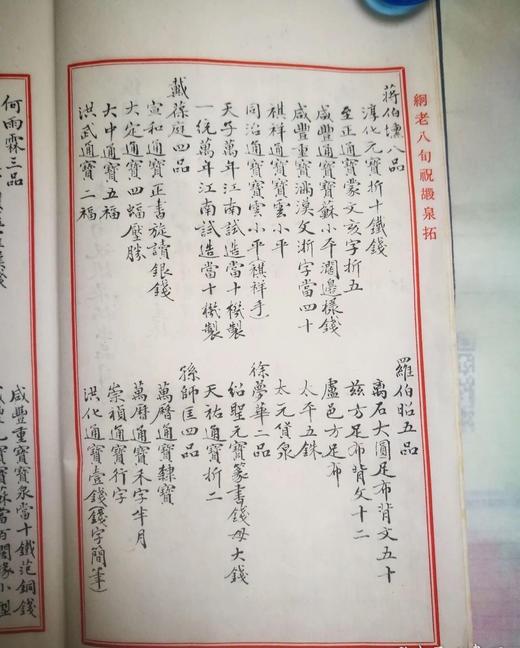 线装！《寿泉集拓》 商品图13