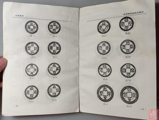 《北宋钱币》上下册 商品图2