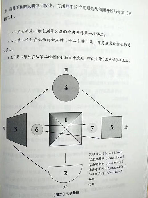 《不是为了快乐(前行修持指引)》宗萨蒋扬钦哲仁波切首部实修指导，通过对每一修持步骤的详细解说，及其背后精义的透彻解读，慈悲地松动我们因僵硬而受苦的心，让它变得柔软而清明。 商品图8