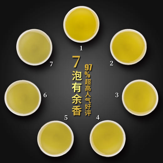 铁观音 感恩系列 清香型安溪铁观音茶叶 乌龙茶礼盒装500g （252g*2盒） 商品图4