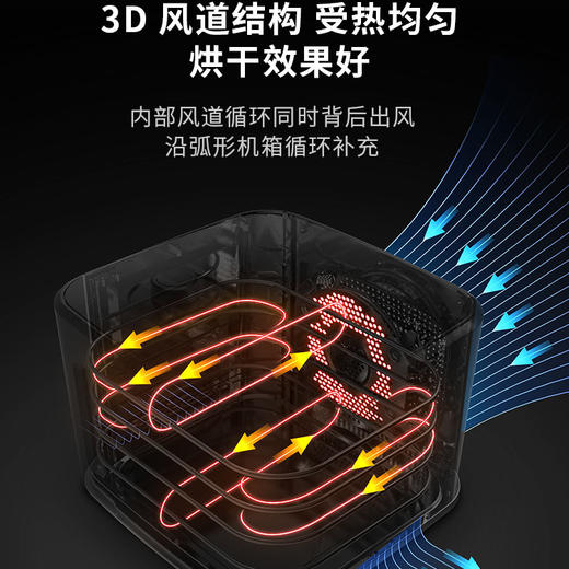 英国摩飞干果机MR6255水果烘干机家用小型零食蔬果干机 商品图2