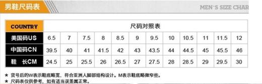 LA现货清仓最后一双大码44码 TIMBERLAND/添柏岚 男士搭扣休闲凉鞋 商品图8