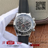 JH劳力士迪通拿全新升级版本，劳力士Rolex，chaoji宇宙计时迪通拿升级版本。男士腕表，橡胶表带，自动机械机芯，密底 商品缩略图0