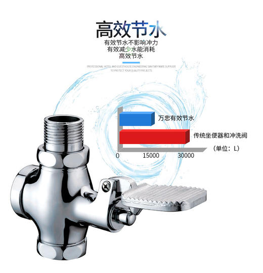 SQ：3047小脚踏四通 商品图1