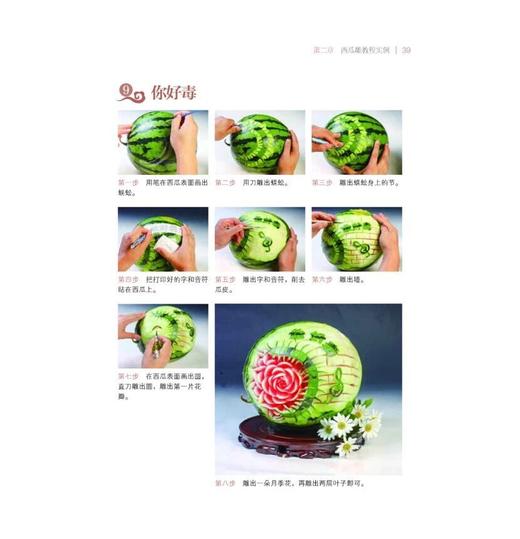 西瓜雕花详解教程 商品图3