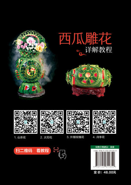 西瓜雕花详解教程 商品图1