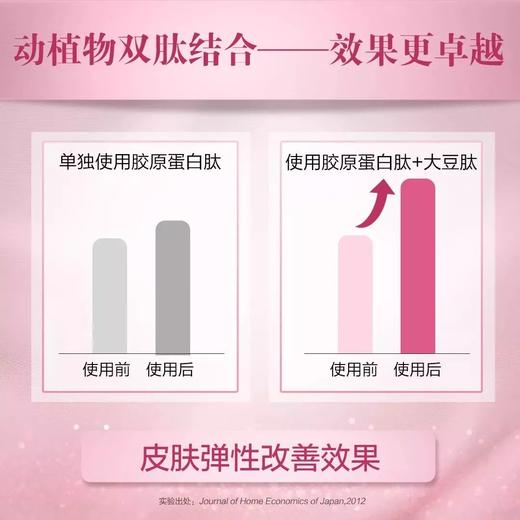 纽崔莱胶原蛋白肽饮品/改善皮肤弹性口感美味香醇易吸收 商品图6