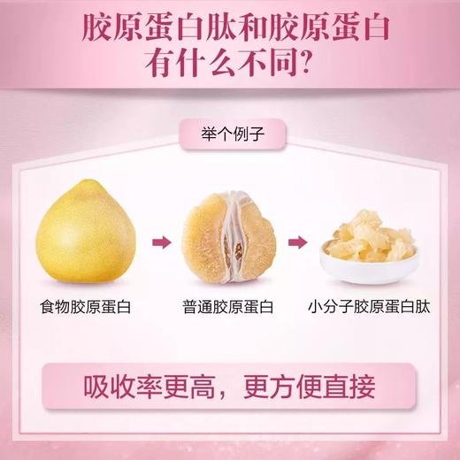 纽崔莱胶原蛋白肽饮品/改善皮肤弹性口感美味香醇易吸收 商品图5
