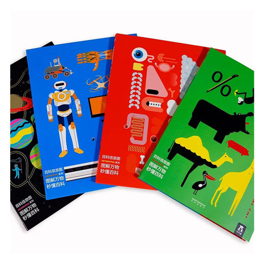 【神奇麻麻】乐乐趣-百科信息图（共4册）  适读年龄：2+ 商品图1