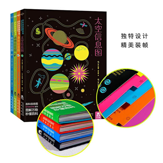 【神奇麻麻】乐乐趣-百科信息图（共4册）  适读年龄：2+ 商品图6