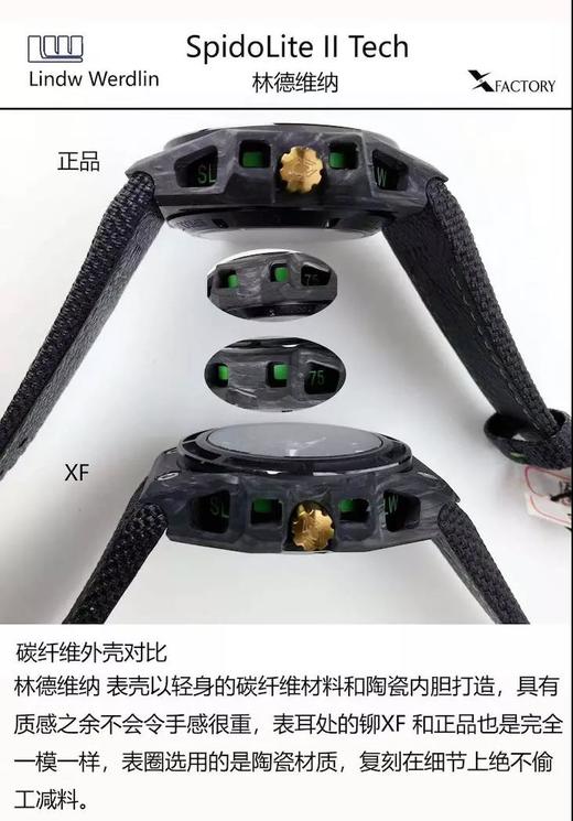 XF瑞士钟表制造商 Linde Werdelin （林德维纳）推出的运动腕表，用家制作外型和功能性俱备以轻巧作为卖点，专为互外活动用家而设。 商品图2