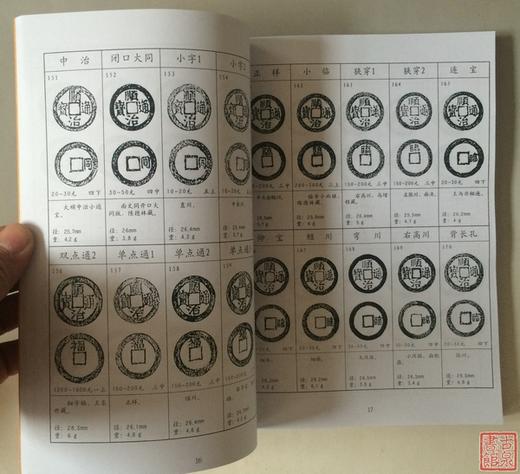 《开元通宝泉谱》《顺治康熙泉谱》总两册 商品图4