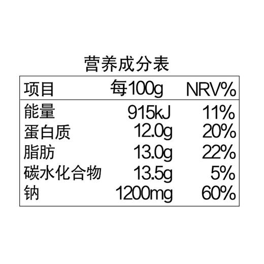 B006金锣|脆脆肠原味香肠火腿肠 130g/袋 商品图2