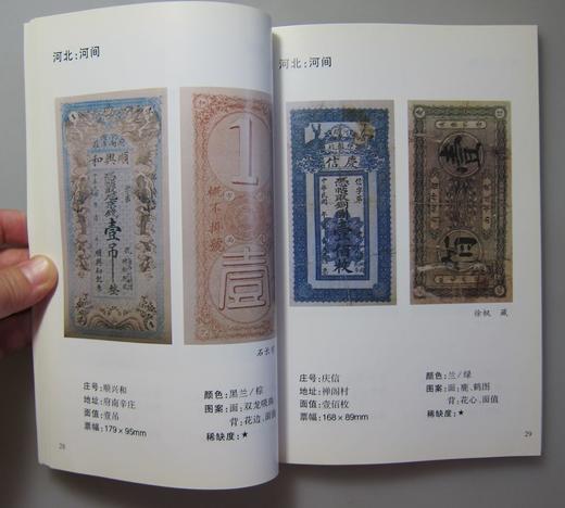 《民国地方私票图录》签名钤印本 全一册 商品图6