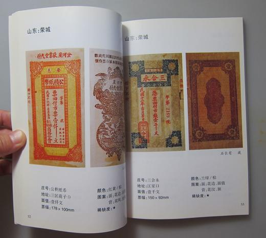 《民国地方私票图录》签名钤印本 全一册 商品图8