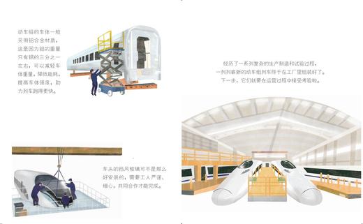 中国高铁+中国桥 全2册精装大开本 3-6-9-12岁儿童科普认知绘本 商品图9