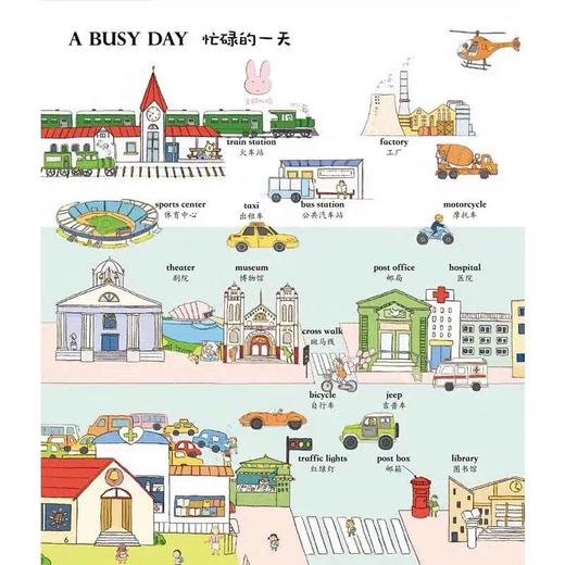 《手指点读英语发声大书》全1册 540个常用单词 赠单词索引指南 3岁以上 商品图2