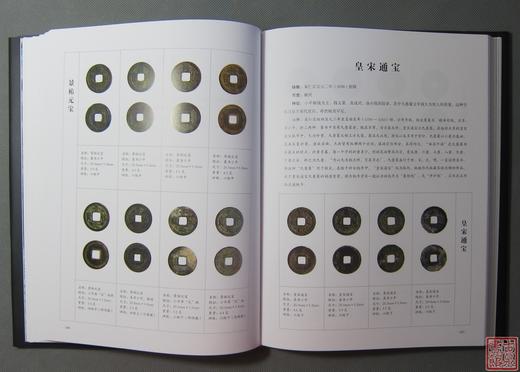 《唐宋钱币鉴赏》全一册 商品图7